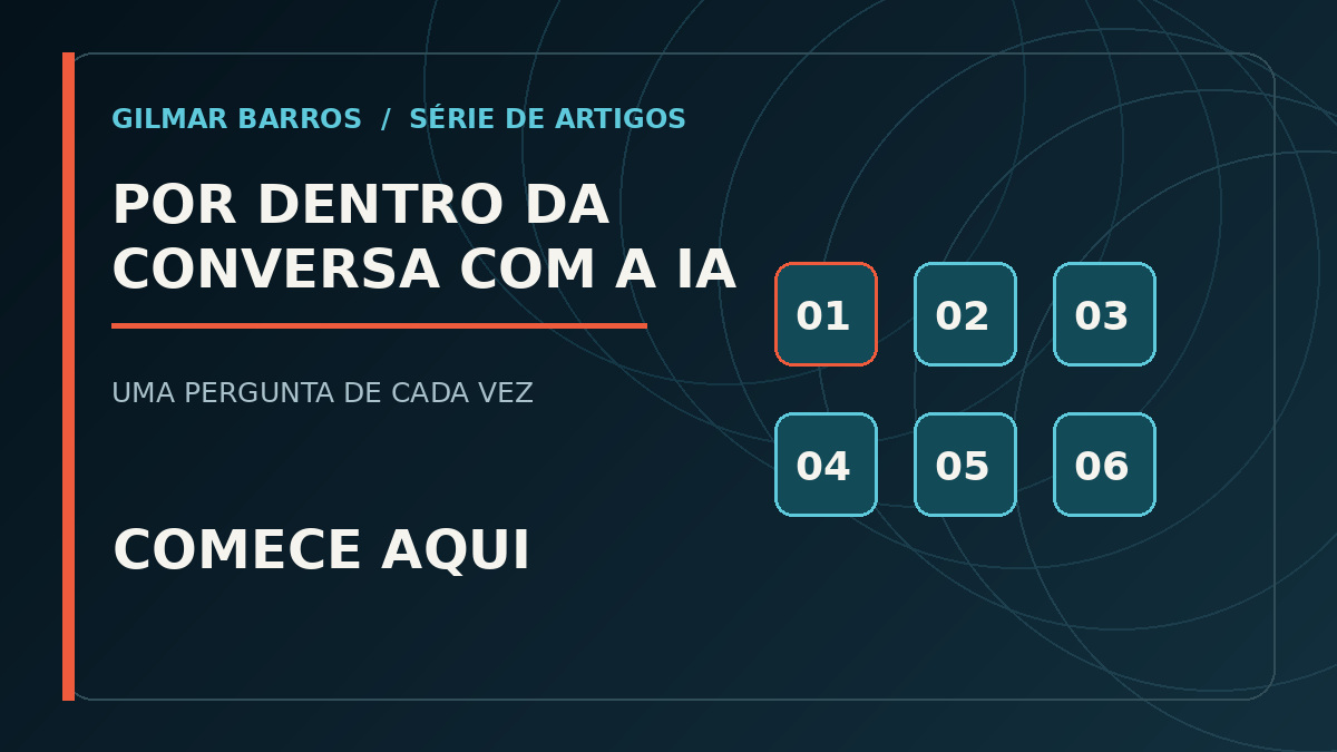 Capa da série Por dentro da conversa com a IA, com seis capítulos em sequência